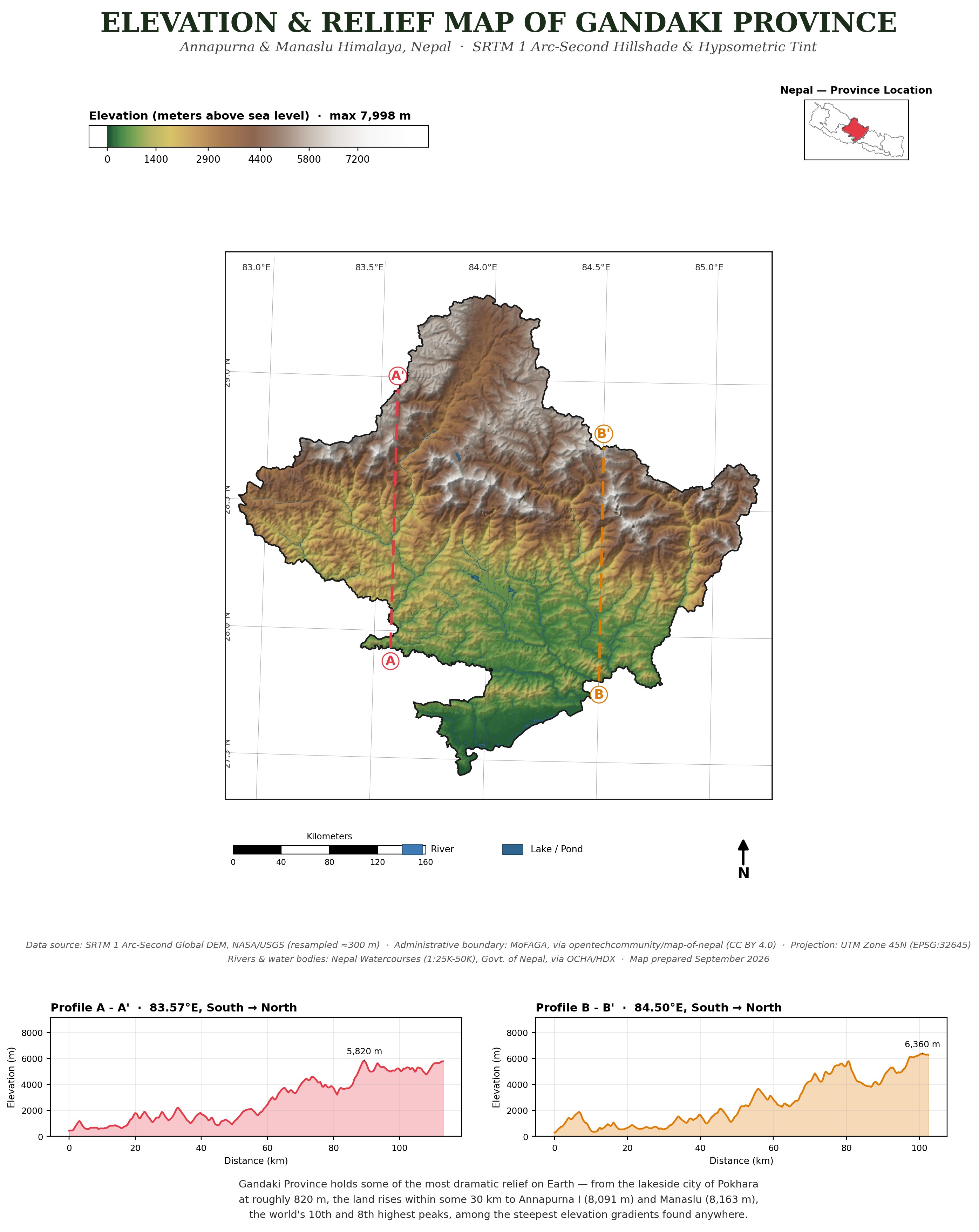Elevation and relief map of Gandaki Province