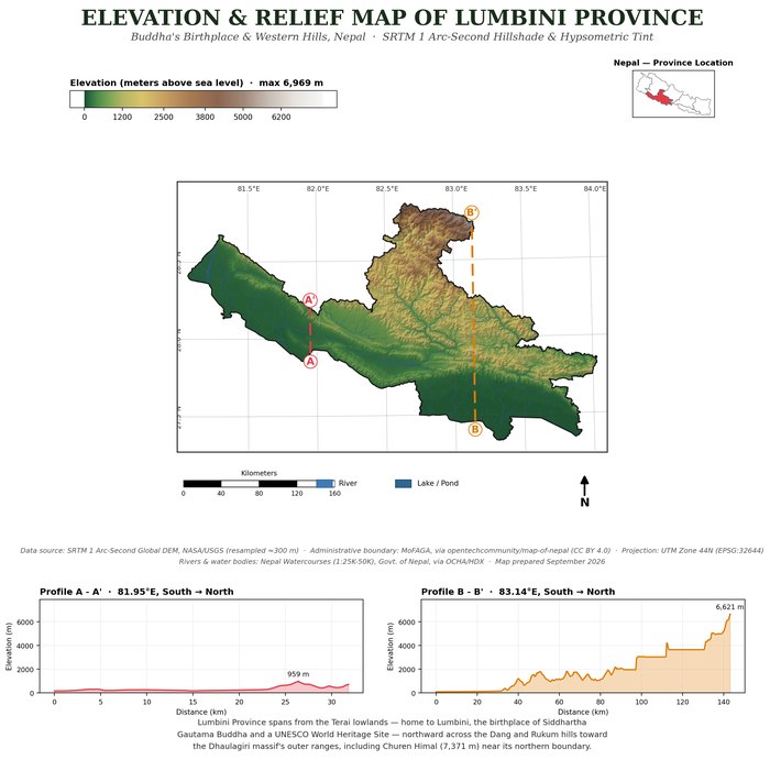 Elevation and relief map of Lumbini Province